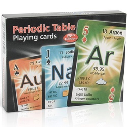 Periodic Table Playing Cards