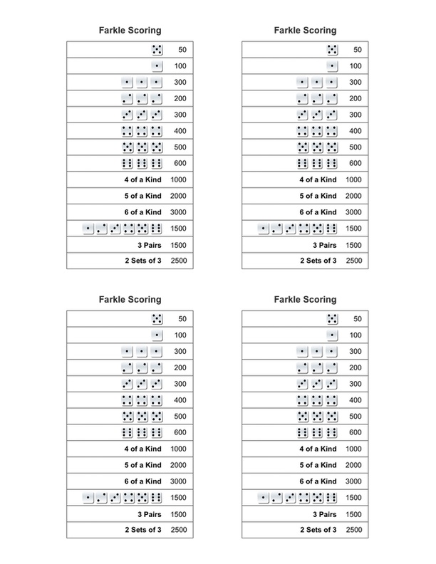 Printable Rules and Score Sheet for the Dice Game 10000 for 